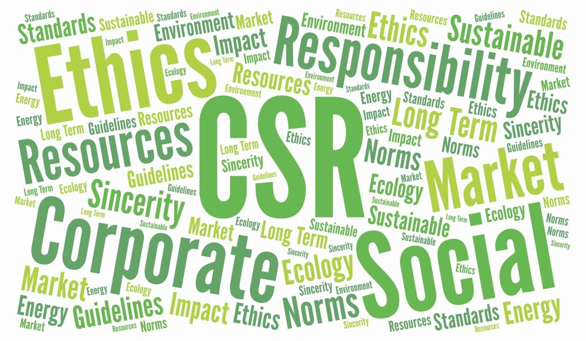 Word Association technique