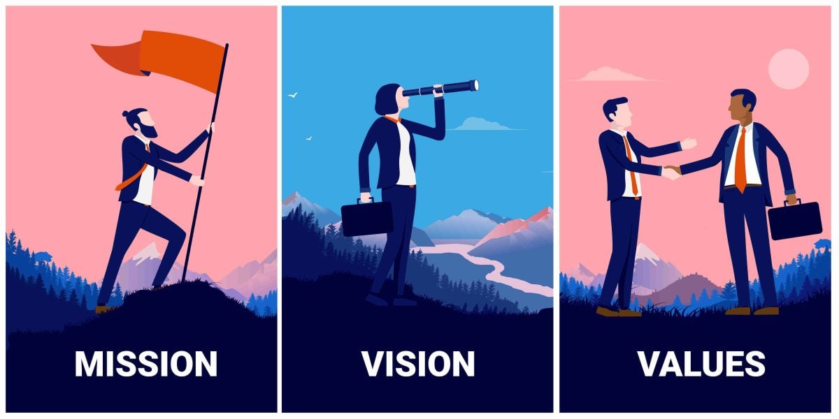 Mission vision and values illustration.