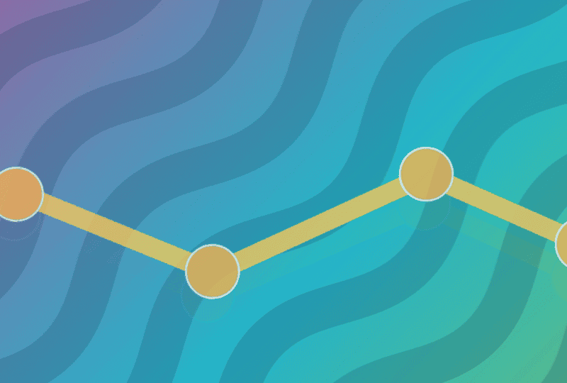 Brand Tracking Companies