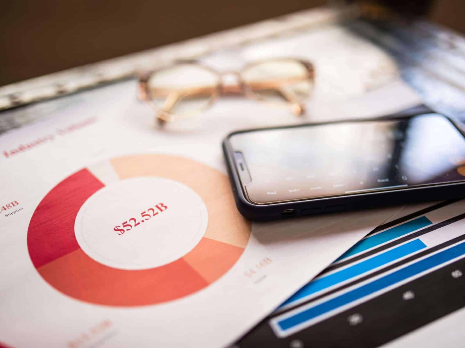 Market Size, Potential and Market Share