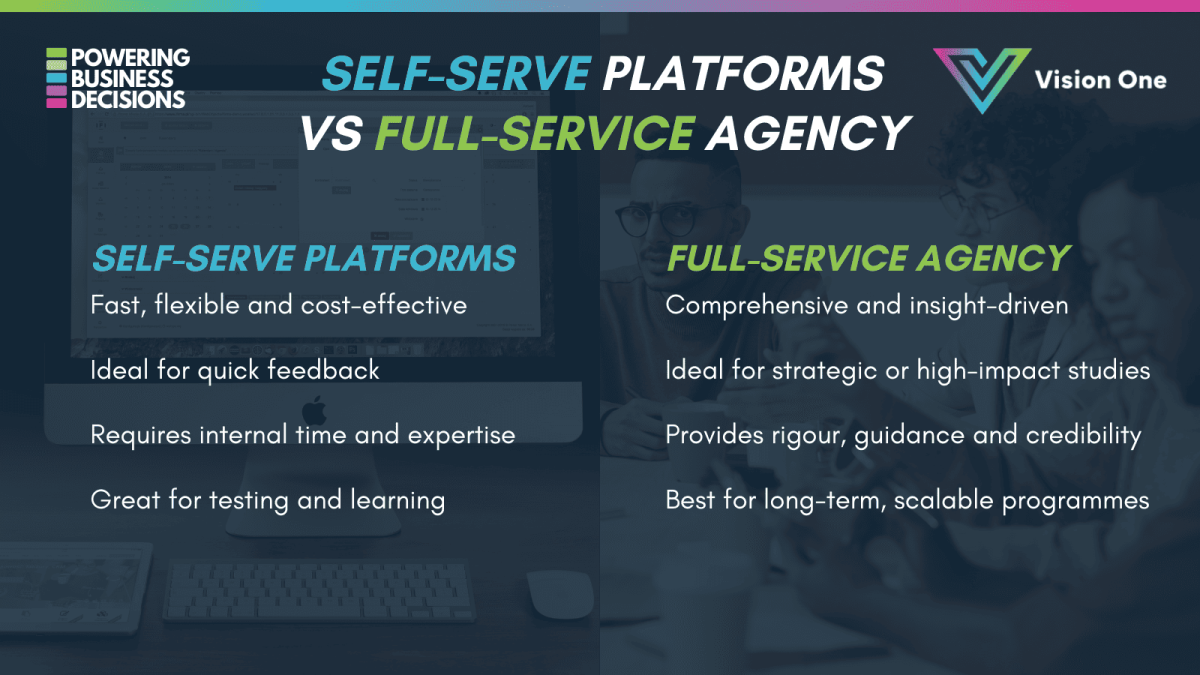 Best Customer Satisfaction Survey Companies: Self-serve vs full-service agency