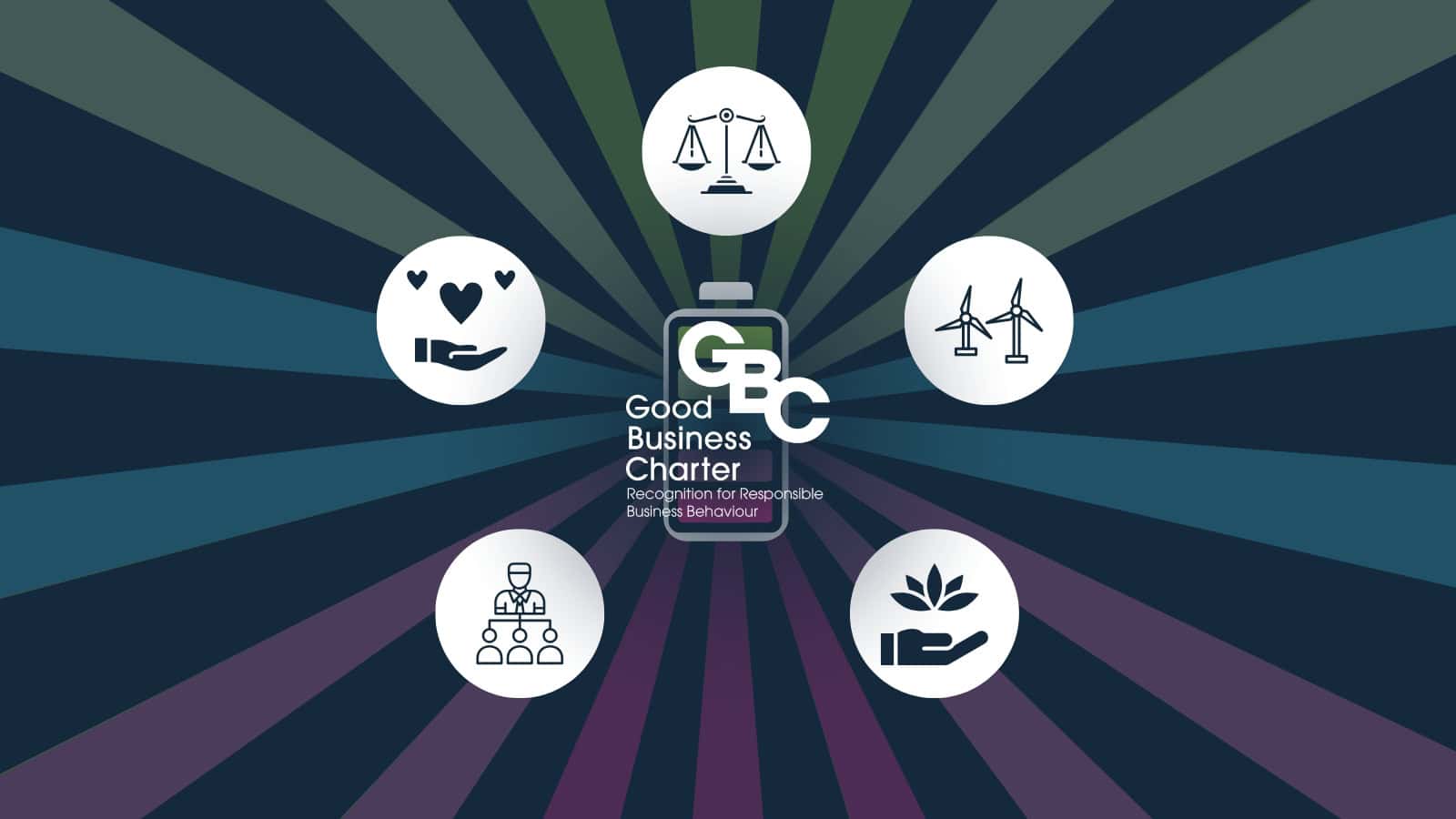 Vision One Research Awarded Good Business Charter Accreditation