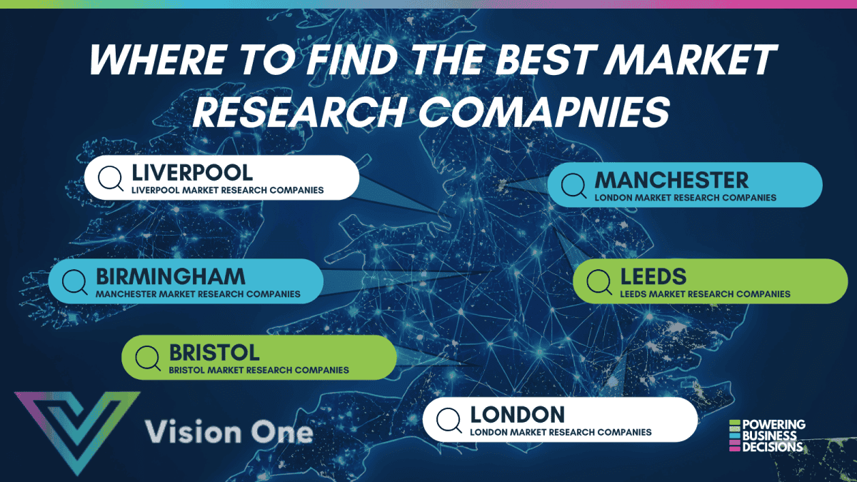 Where to Find the Best Market Research Companies in the UK